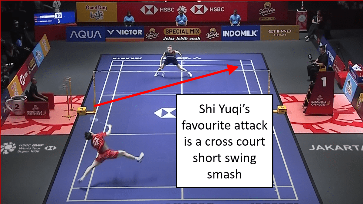 Antonsen menunjukkan cara berburu bidikan favorit lawan – blog dan situs web Badminton Steve